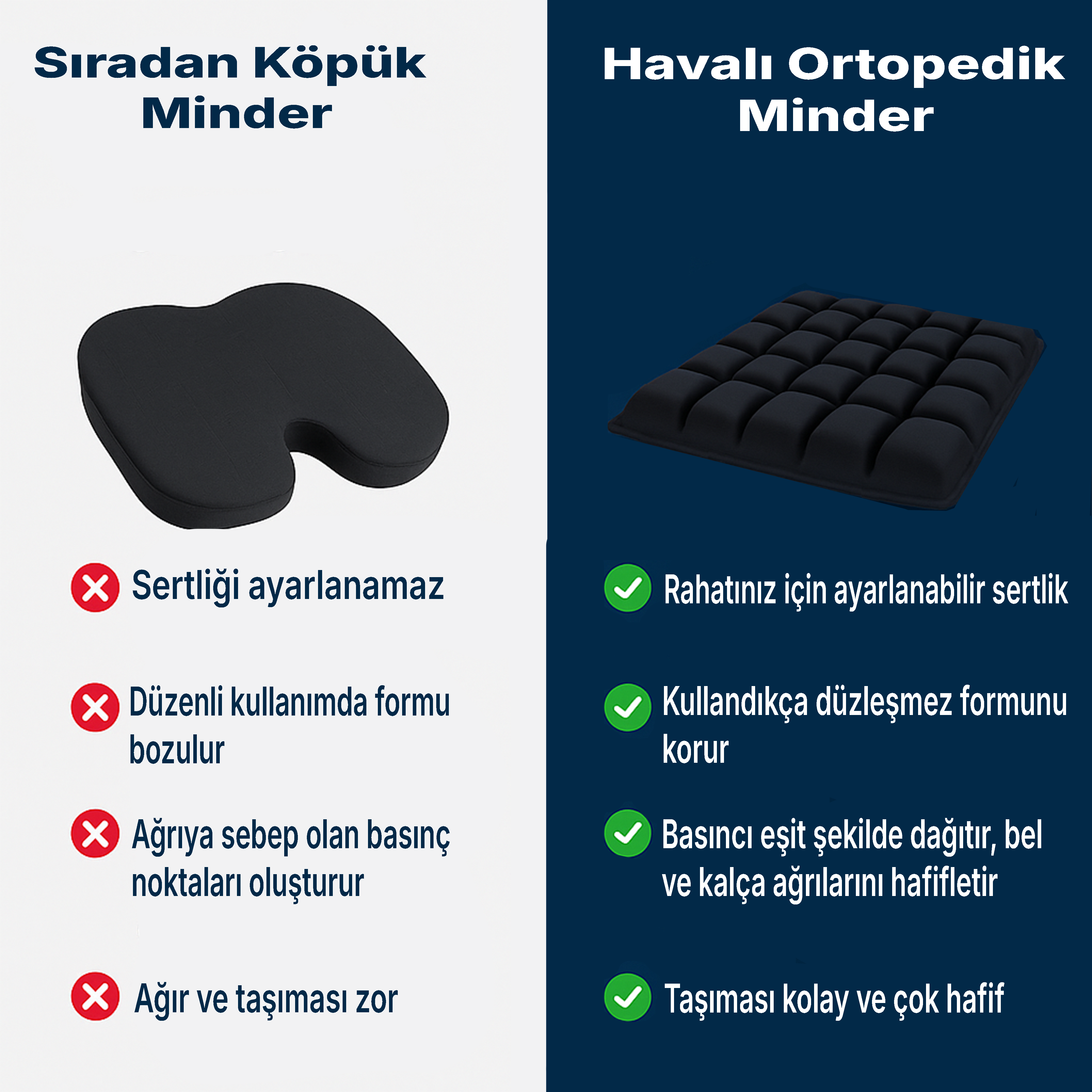 AirKonfor Ortopedik Minder